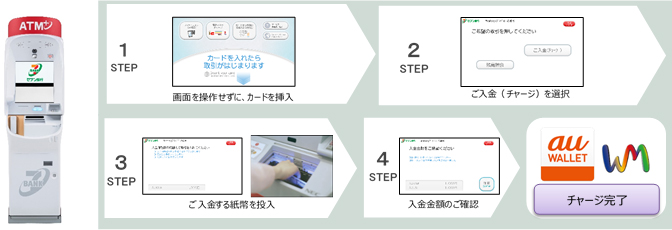 ご利用方法