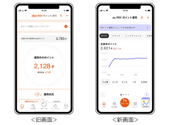 au PAY ポイント運用　新旧画面