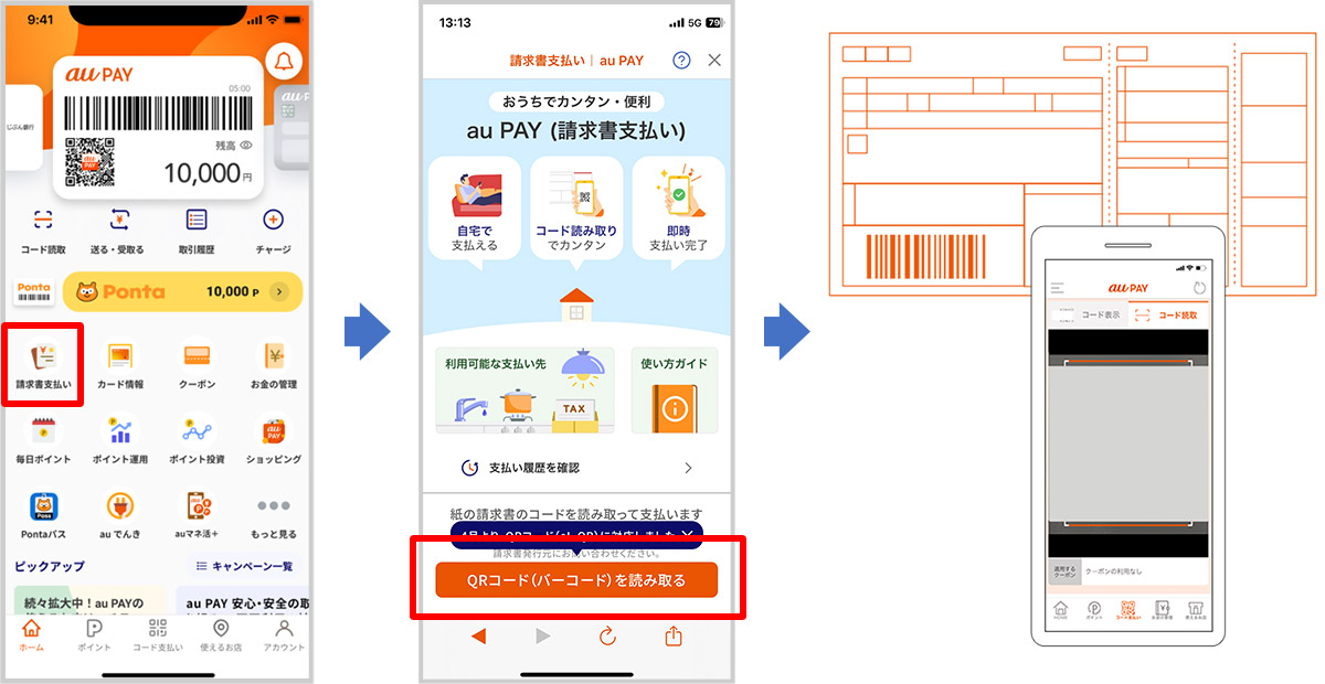 au PAY アプリ内の画面遷移