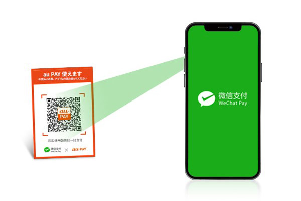 au PAYのQRコードを読み取るWeChat Payのイメージ
