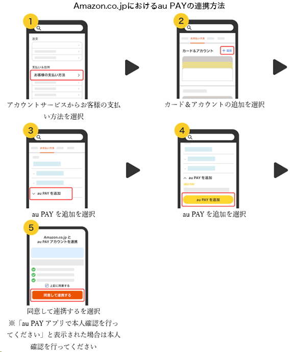 Amazon.co.jpにおけるau PAYの連携方法