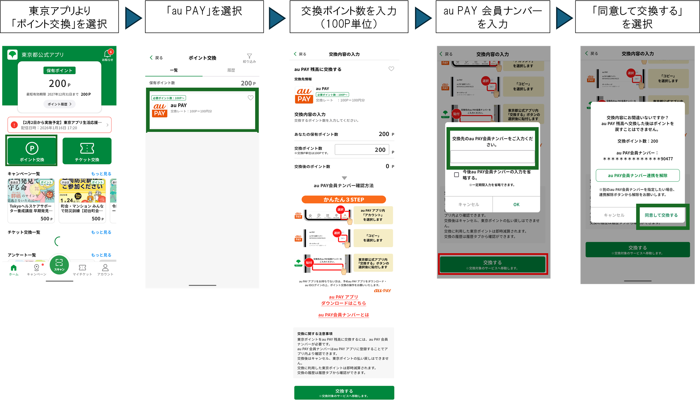 東京アプリより「ポイント交換」を選択、「au PAY」を選択、交換ポイント数を入力、au PAY 会員ナンバーを入力、「同意して交換する」を選択