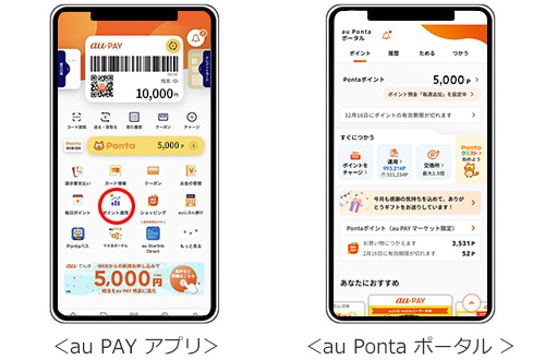 au PAY アプリ、au Ponta ポータルからの開始導線